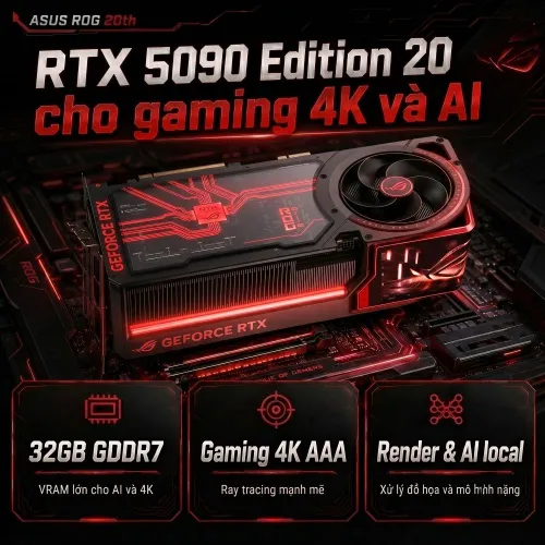Bộ PC ASUS ROG 20th Anniversary | Ryzen 9 9950X3D2| RAM 128GB| SSD 4TB| RTX 5090 32GB